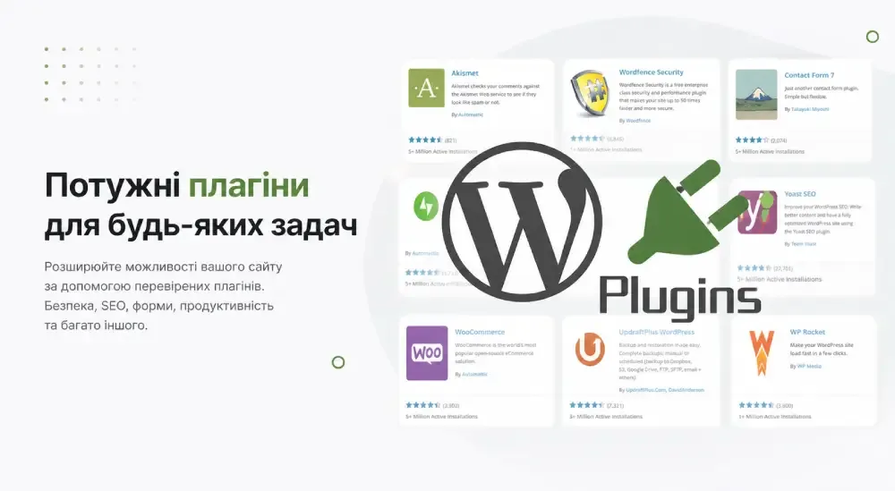 плагіни для WordPress