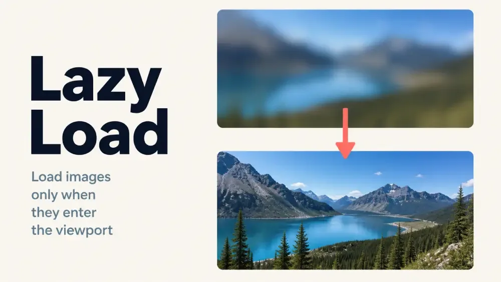 Lazy loading зображень
